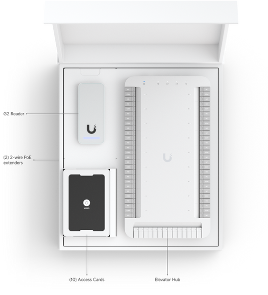 UniFi Elevator Starter Kit