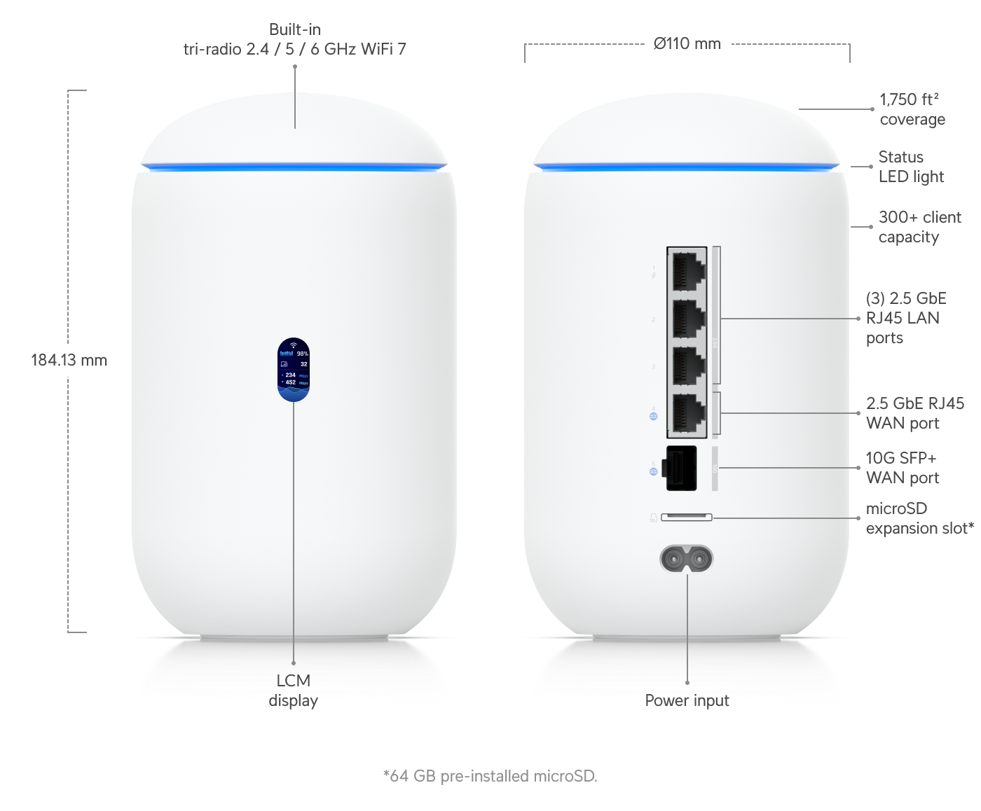 Dream Router 7 - Vue 2