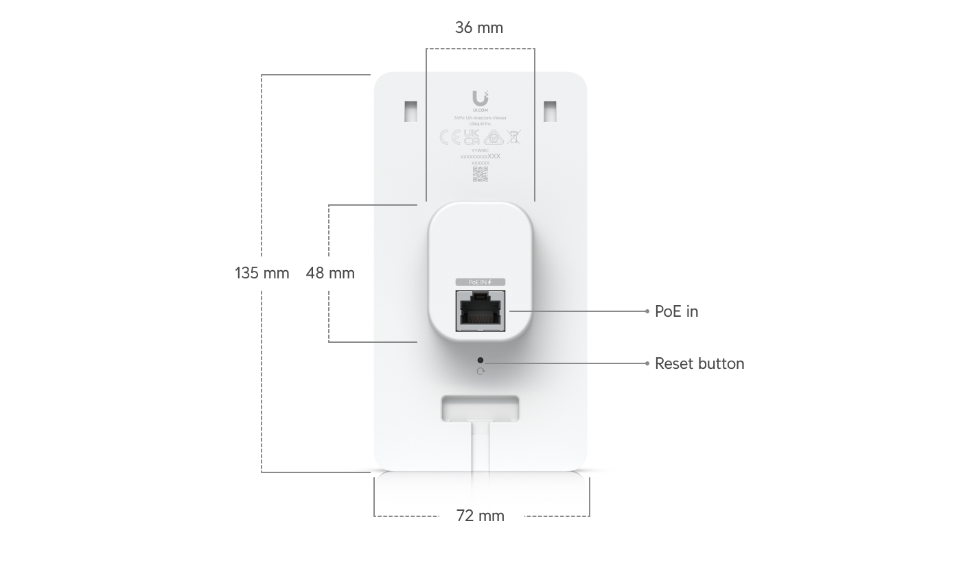 UniFi Intercom Viewer