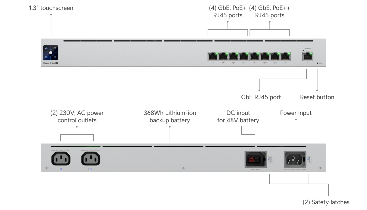 Switch Mission Critical