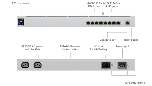 Switch Mission Critical