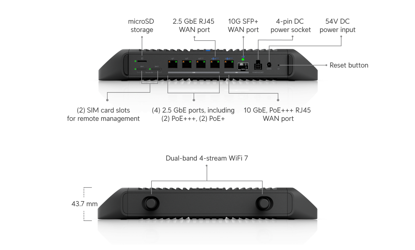Cloud Gateway Industrial - Vue 3