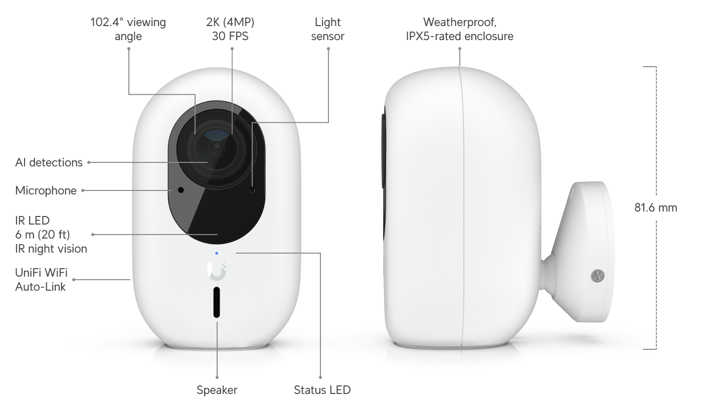 Caméra G4 Instant