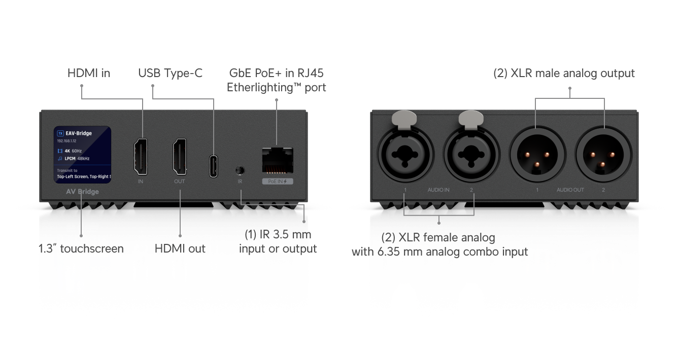 UniFi EAV Bridge