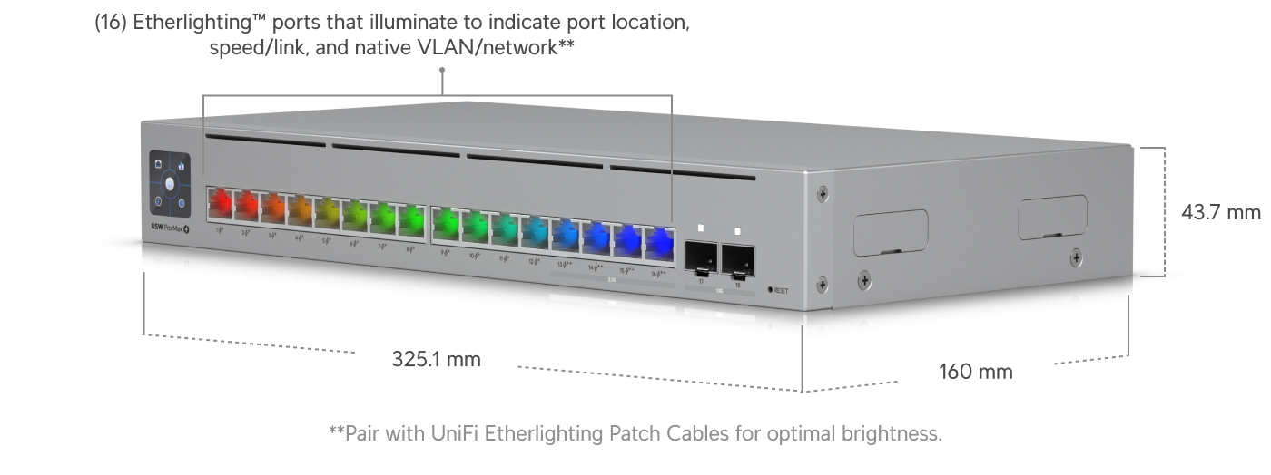 Switch Pro Max 16 PoE