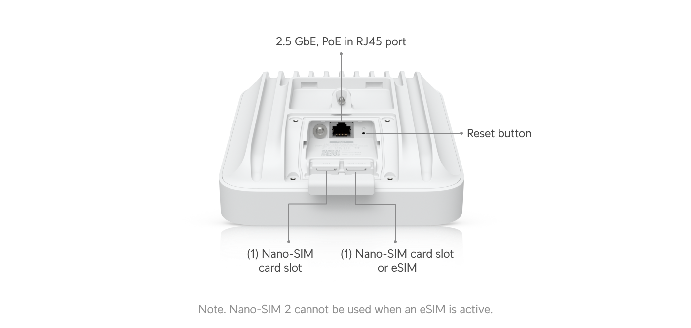 UniFi 5G Max Outdoor