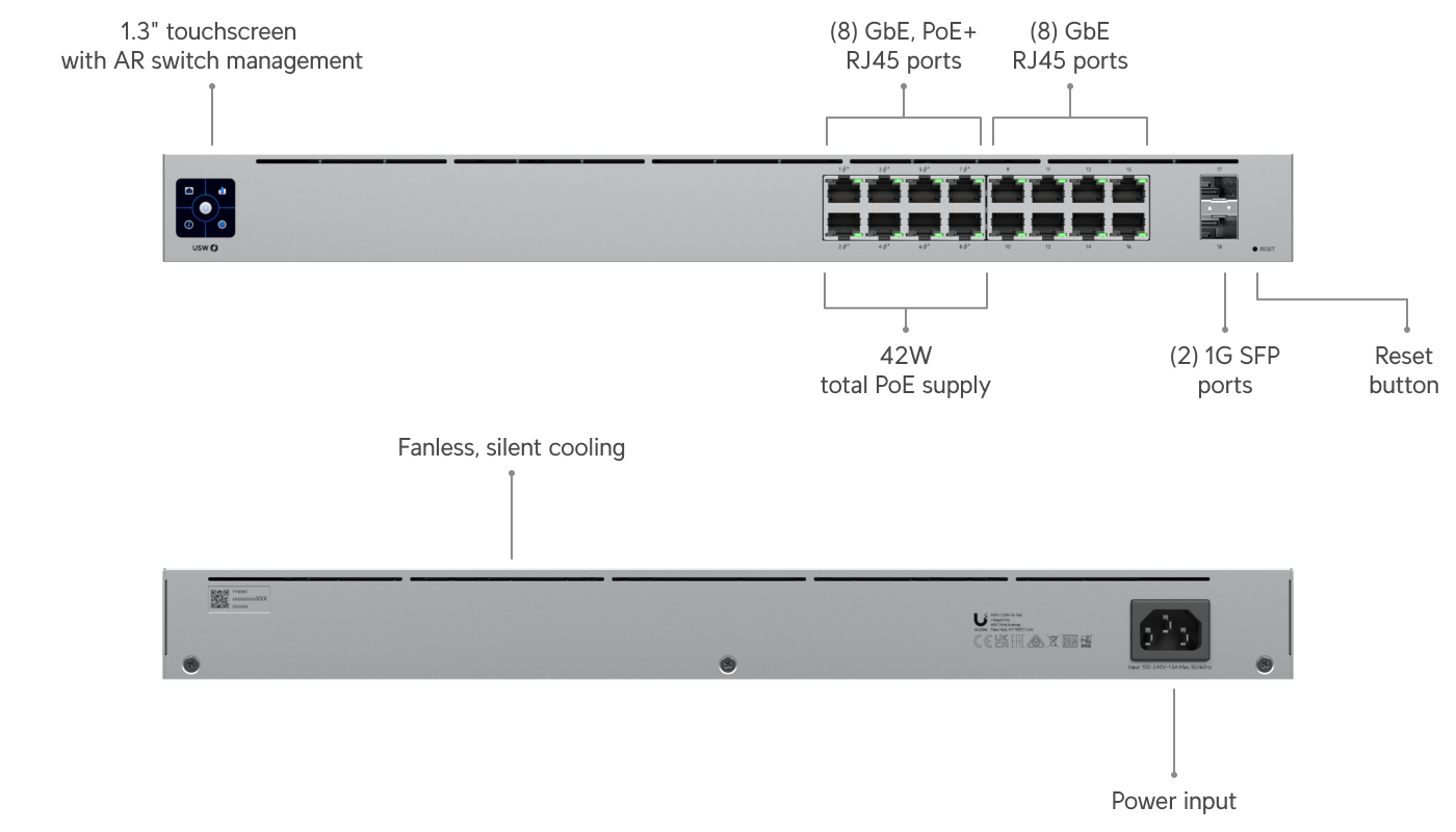 Switch 16 PoE