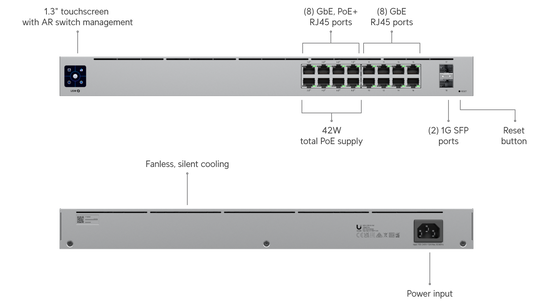 Switch 16 PoE