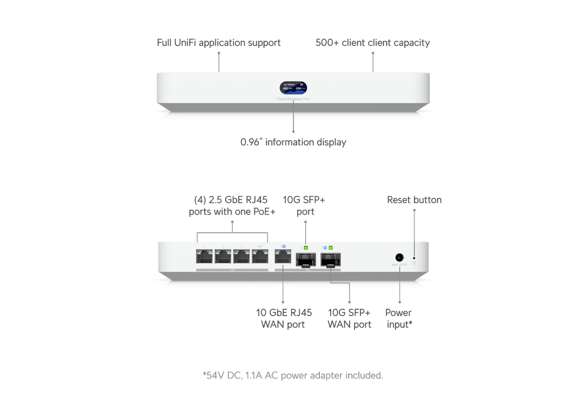 Cloud Gateway Fiber - Vue 3