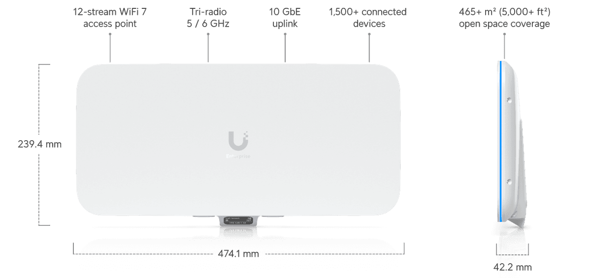 E7-Audience vue 1