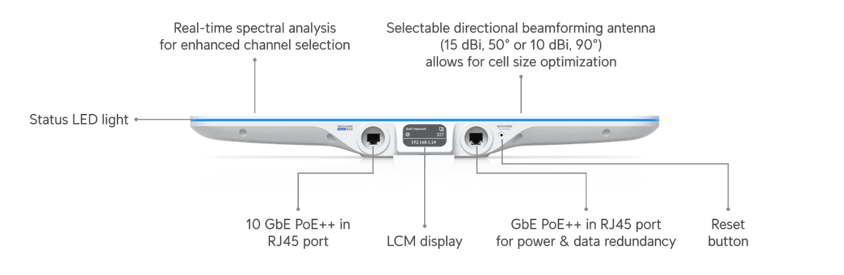 E7-Audience vue 2