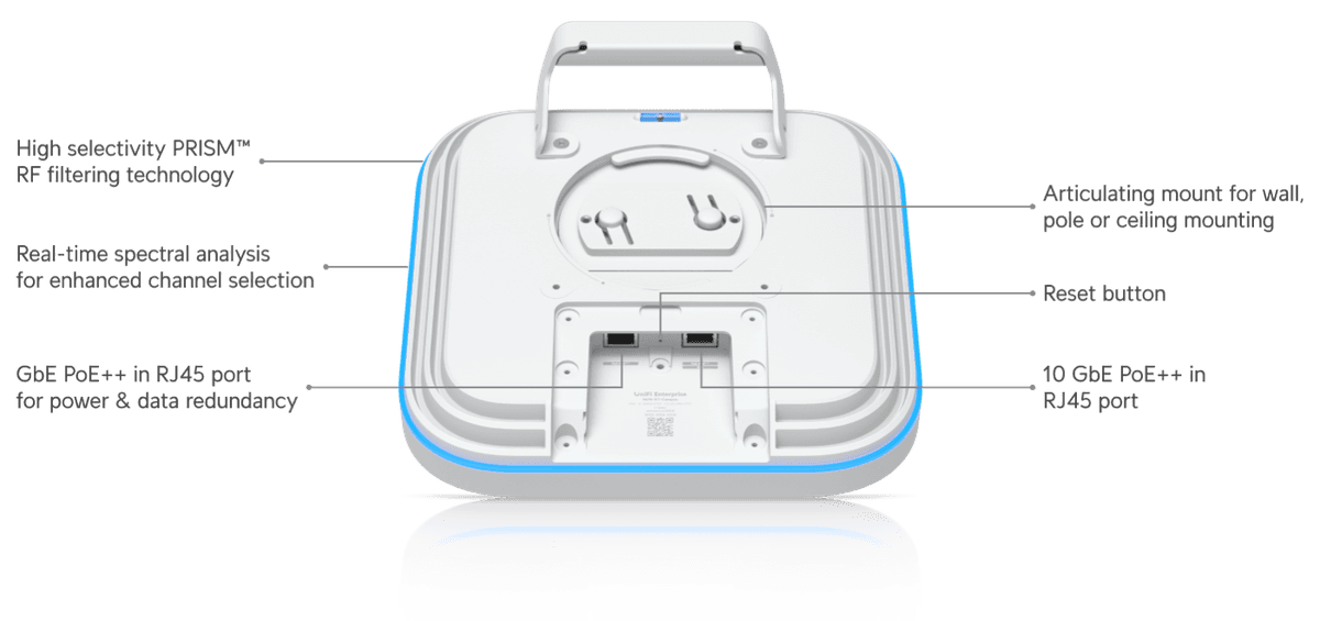 E7-Campus vue 2