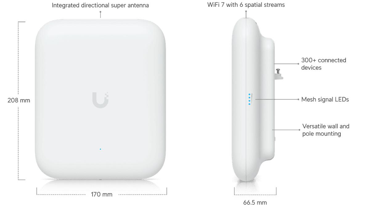 Access Point U7 Pro Extérieur
