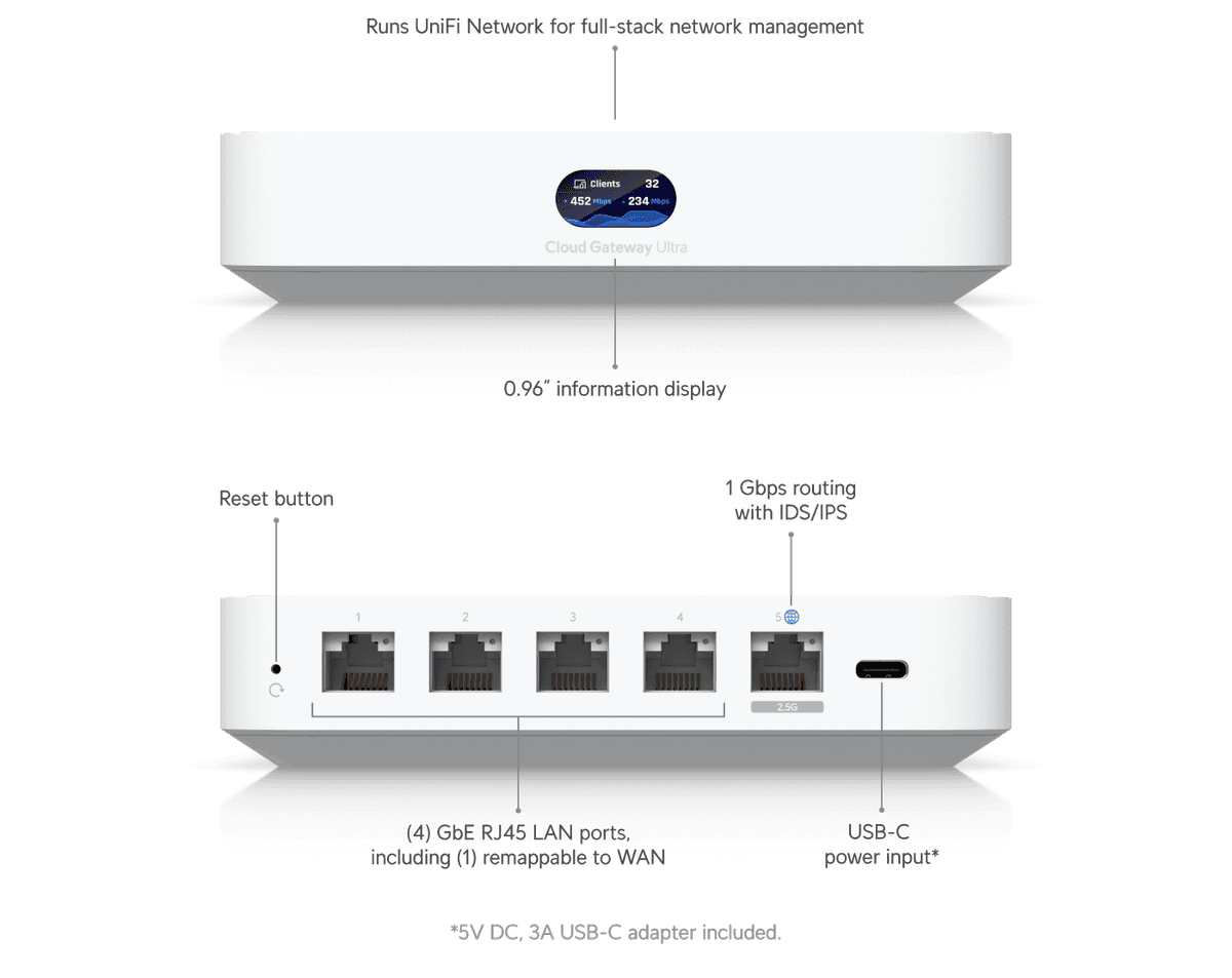 Cloud Gateway Ultra - Vue 2