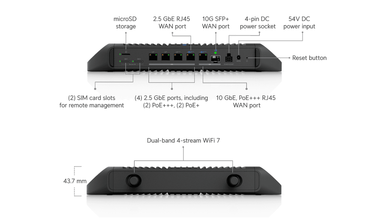 Cloud Gateway Industrial - Vue 3