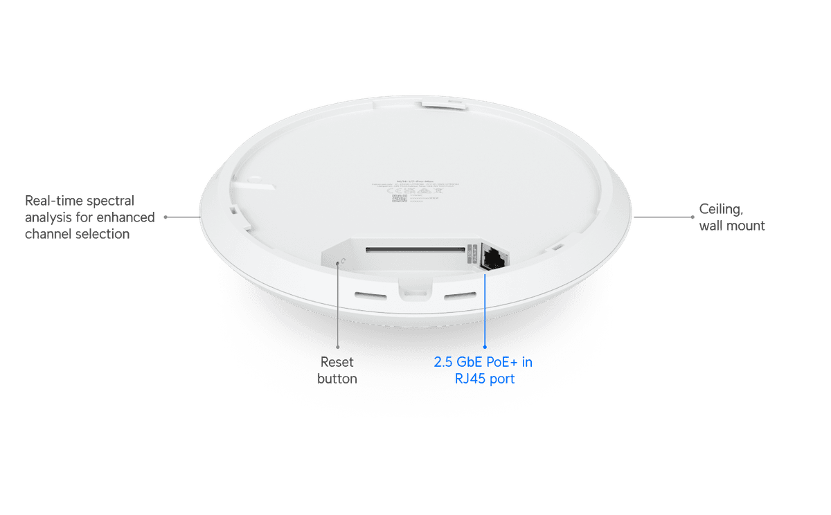 Access Point U7 Pro Max