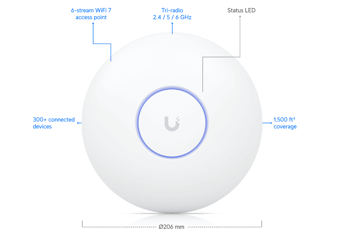 Access Point U7 Pro