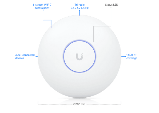 Access Point U7 Pro