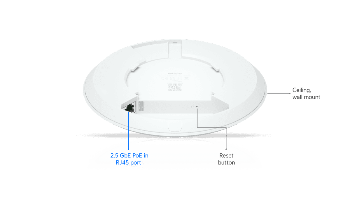 Access Point U7 Lite