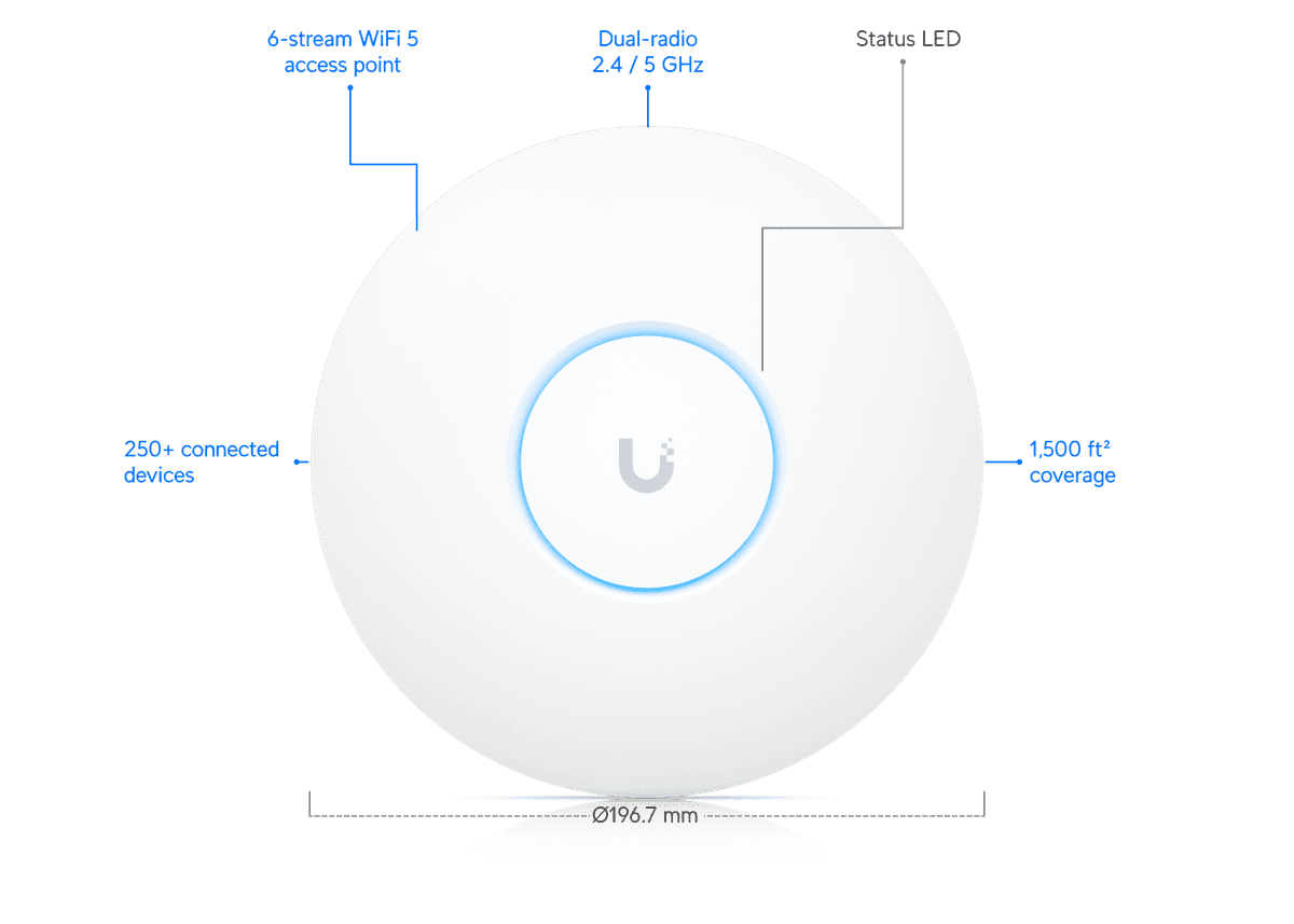 UAP-AC-PRO vue 1