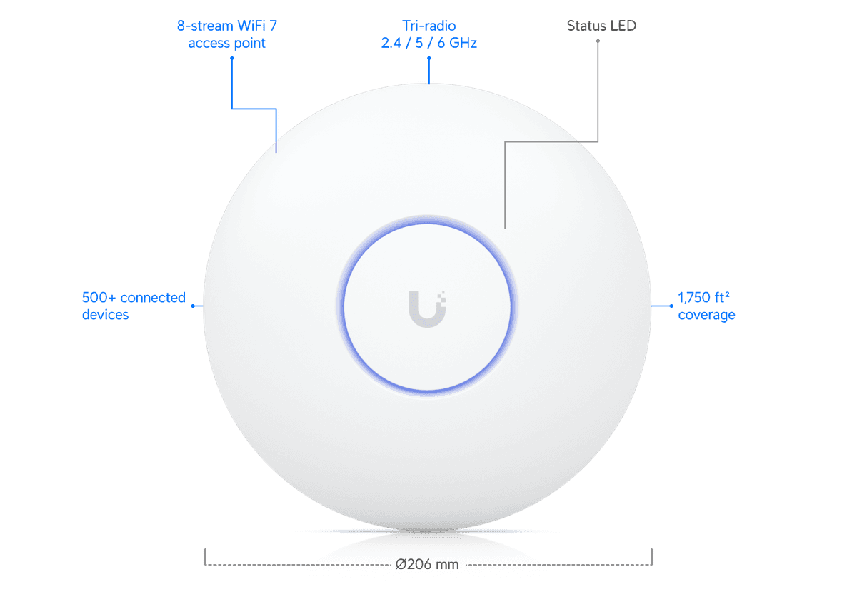 Access Point U7 Pro Max
