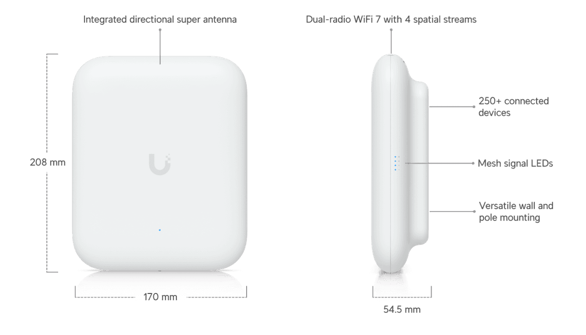 Access Point U7 Extérieur