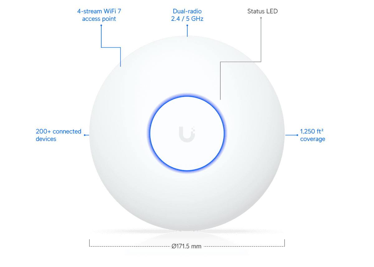 Access Point U7 Lite