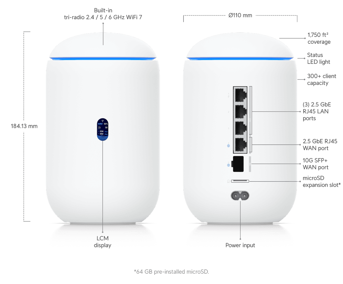 Dream Router 7 - Vue 2