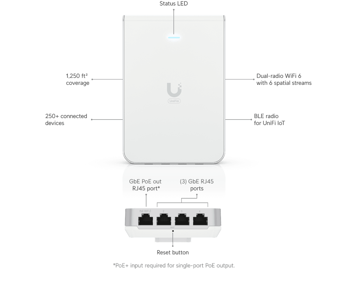 U6-IW vue 1