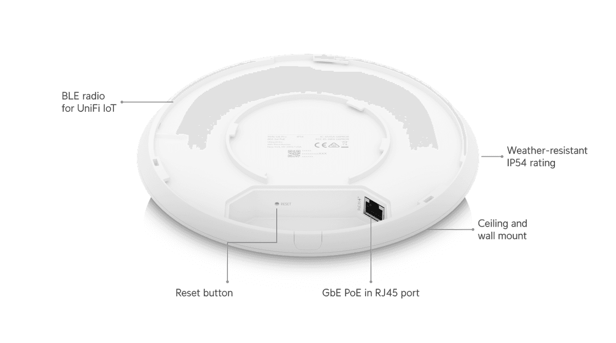 Access Point U6 Pro