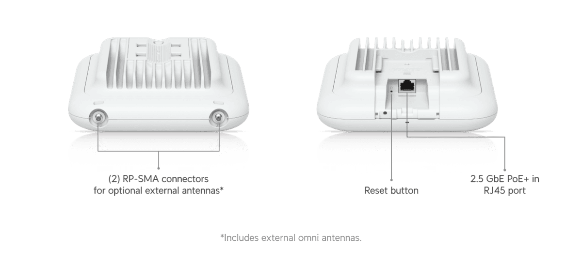 Access Point U7 Extérieur