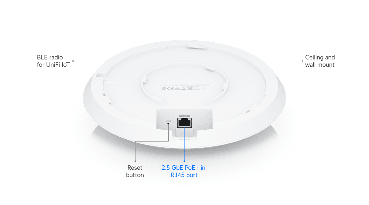 Access Point U6 Enterprise