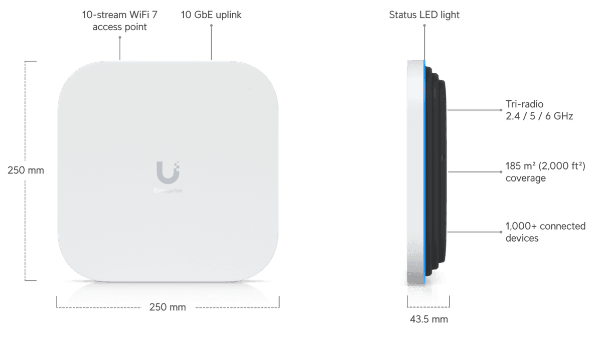 E7 vue 1