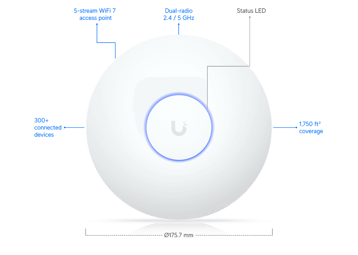 Access Point U7 Longue Portée