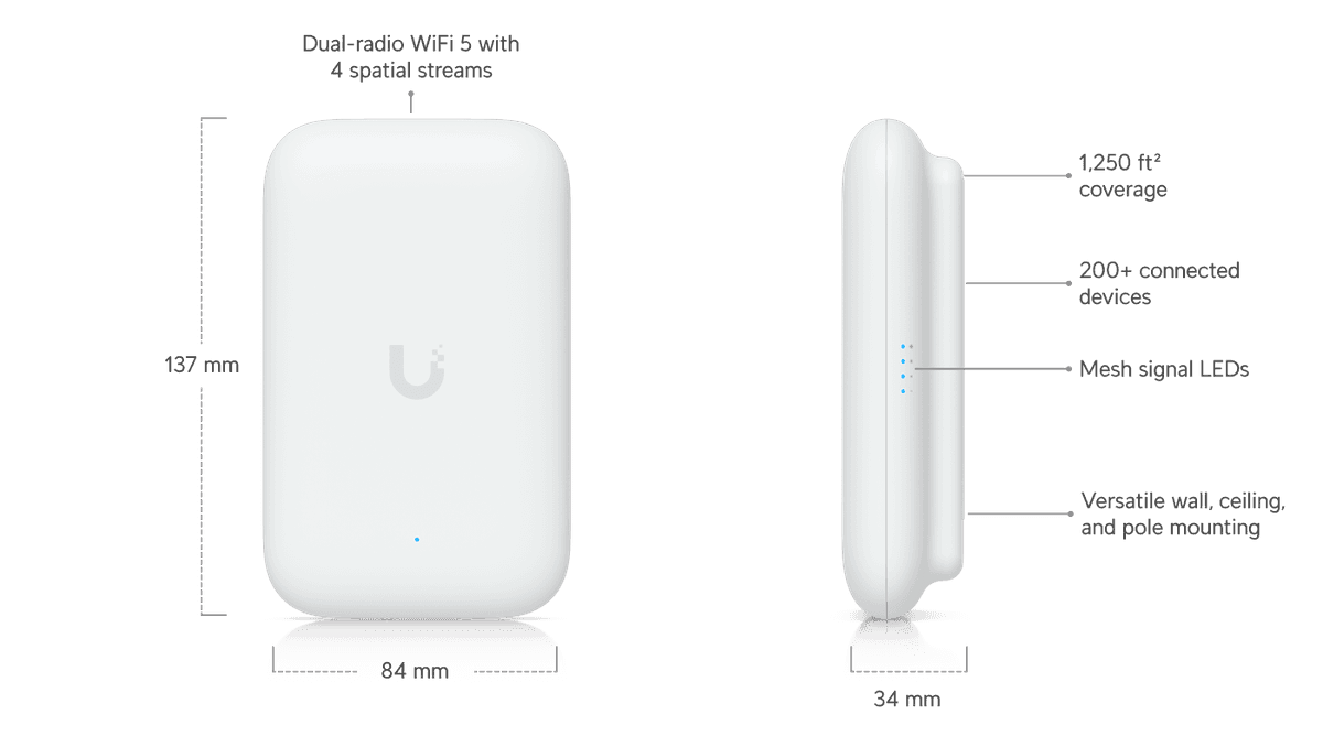 UK-Ultra vue 1